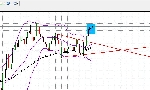 792_triangulo_EURUSD.jpg